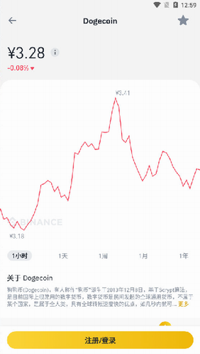 【Dogecoin】狗狗币app下载入口 狗币app安卓手机下载-第8张图片-欧易交易所