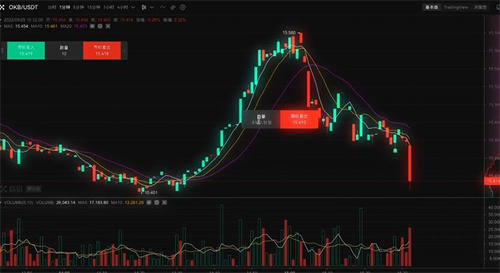 blockchain最新版下载 blockchain比特币交易平台下载-第1张图片-<a href=https://menhulian.com/e/public/ClickAd/?adid=1 target=_blank class=infotextkey>欧易</a>交易所