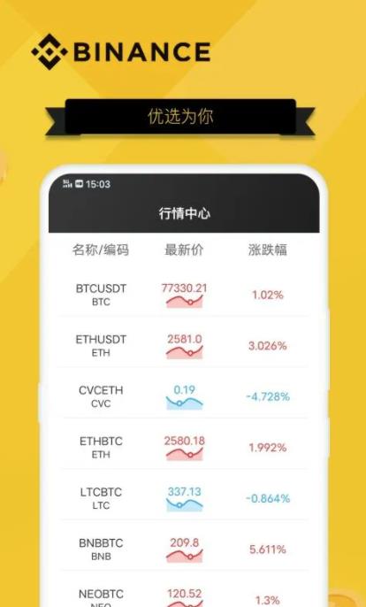 pig猪猪币手机app安卓 安卓pig币版app下载-第5张图片-欧易交易所 pig猪猪币手机app安卓 安卓pig币版app下载-第5张图片-欧易交易所