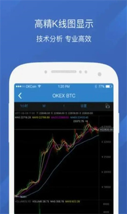 狗币doge交易平台手机端下载 狗狗币64位专业版下载地址-第3张图片-欧易交易所
