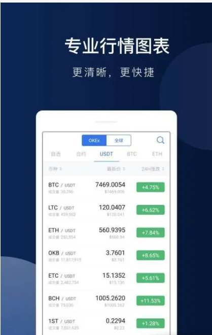 欧易app安卓版本 欧易最新版下载地址-第5张图片-欧易交易所