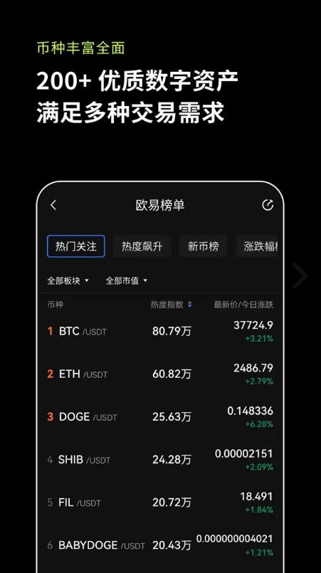欧易下载v6.1.23_okex欧易官网app下载最新版-第3张图片-欧易下载 欧易下载v6.1.23_okex欧易官网app下载最新版-第3张图片-欧易下载