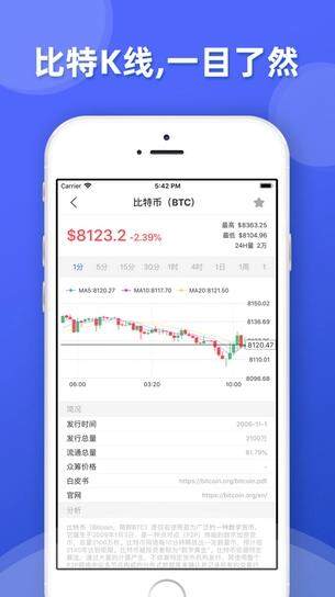 欧易货币交易平台下载_欧易1.33版本最新下载-第2张图片-欧易下载