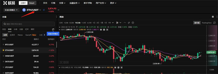 欧易okex交易所怎么样 新手欧易买比特币教程-第4张图片-欧易下载 欧易okex交易所怎么样 新手欧易买比特币教程-第4张图片-欧易下载