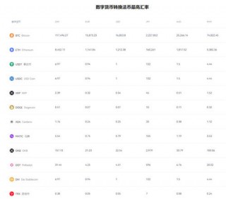 binance交易所app下载_binance平台官网下载v4.052