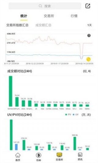Coinsbit交易所下载_Coinsbit交易所app下载