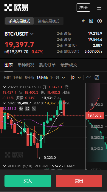 o交易所客服（火网交易所交易app最新v6.6.0火网交易所平台）