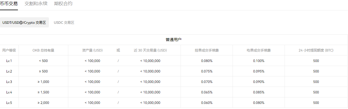 appapp(精简版)_app交易所app官网下载