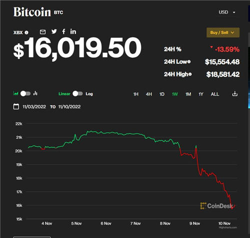 USDT官网下载（app网除了火网交易所还有哪些）