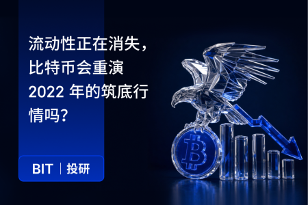 流动性枯竭叠加鹰派预期,比特币或步入类似2022年的筑底阶段