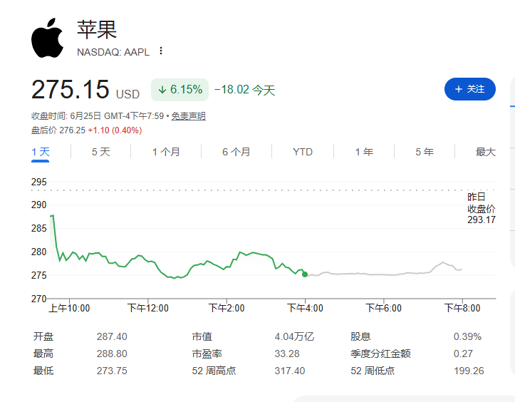 苹果、微软被迫涨价,库克承认「40年来前所未见」,AI正在推升新一轮通胀?